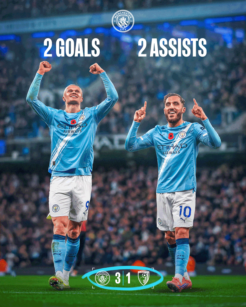 ManCity's tweet image. Impact 🤝