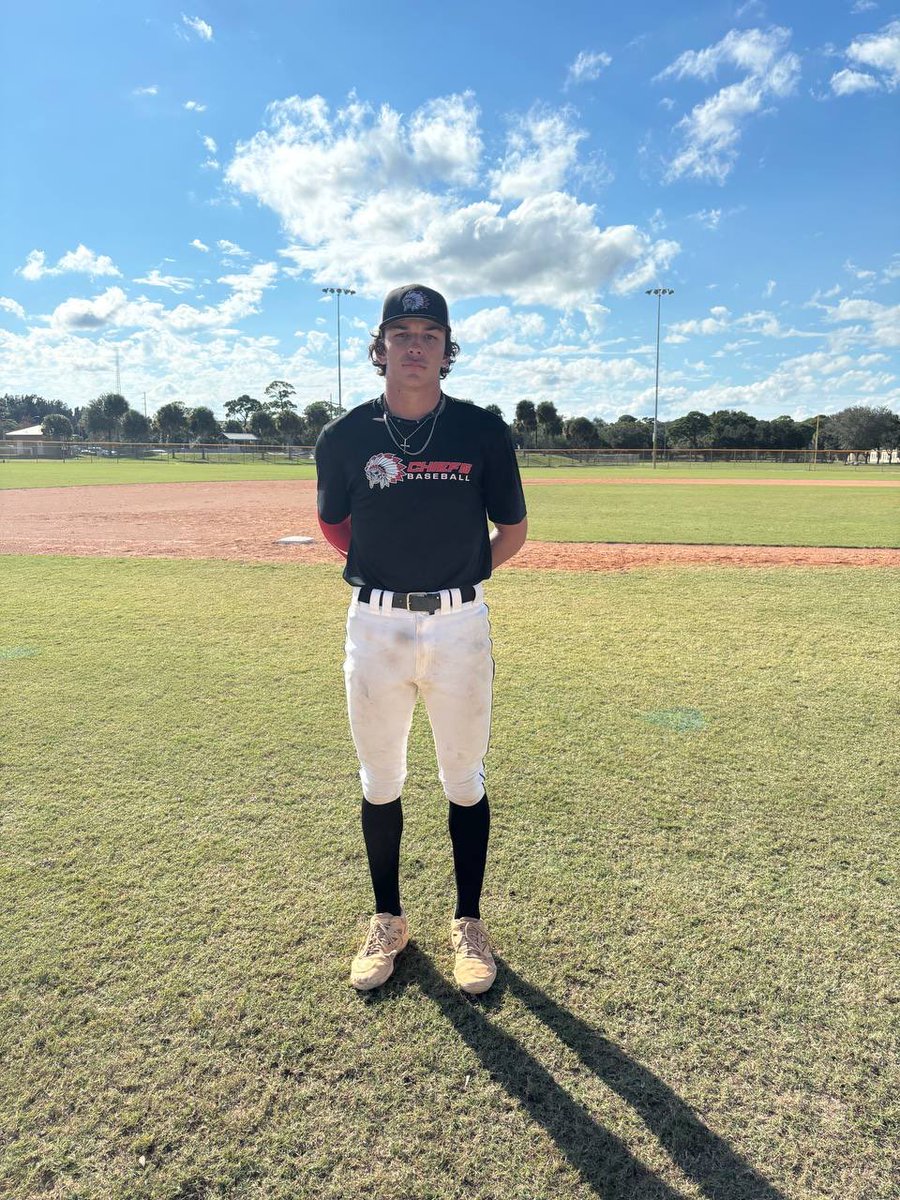 Prospect Wire | Player Spotlights tweet media