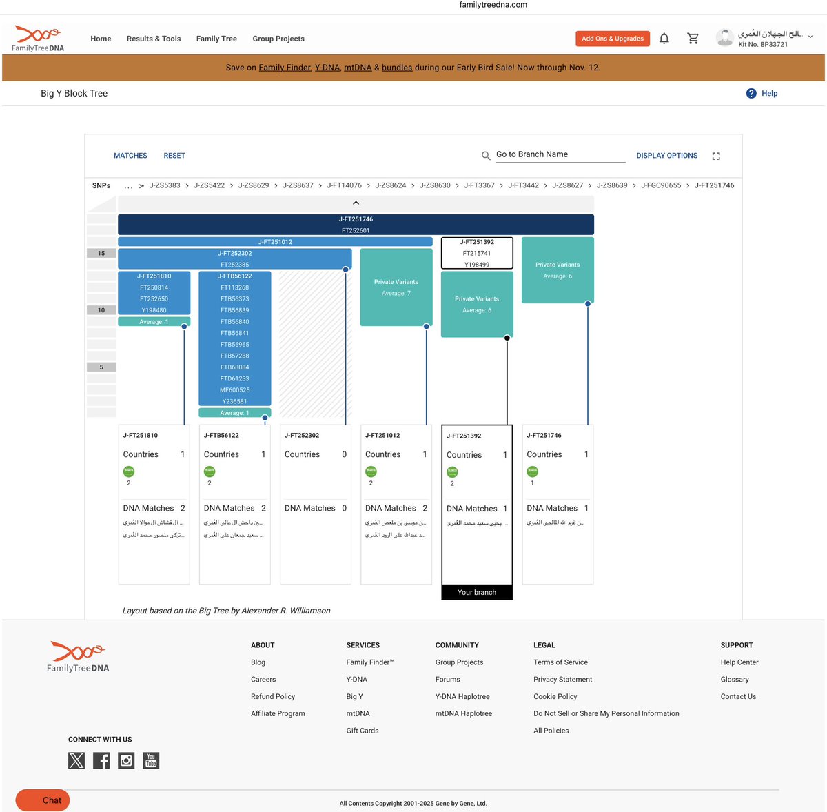 🧬🧬🧬🧬🧬

نتيجة Big Y700 ل/حسين صالح أحمد عبدالله صالح الجهلان العُمري/فخذ الأشاعيب/بني عُمر(قرية الجهلان/#وادي منجل/#المخواة)عينة BP33721 على FT251392 بن تحور بني زيدان FT251746 تحور #بني_عُمر الجامع #ZS8639 بن #FT3442 بن #FT3367 بن #FT14076 بن #ZS5383 بن #S4924•

🧬🧬🧬🧬🧬