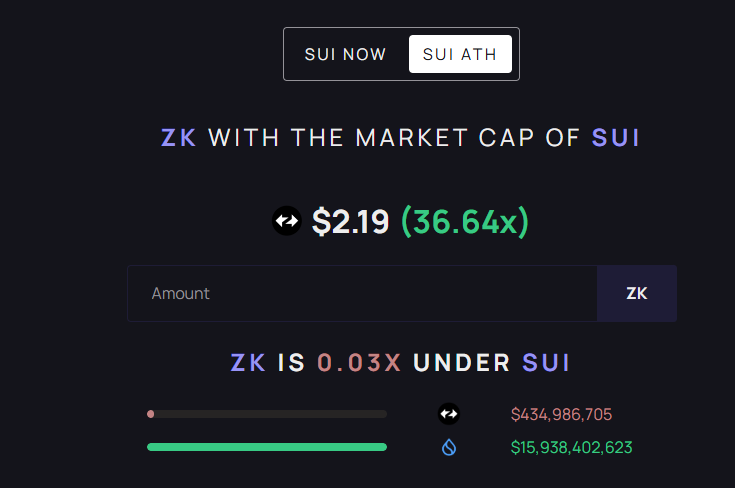 walkersync.eth (∎, ∆) tweet media