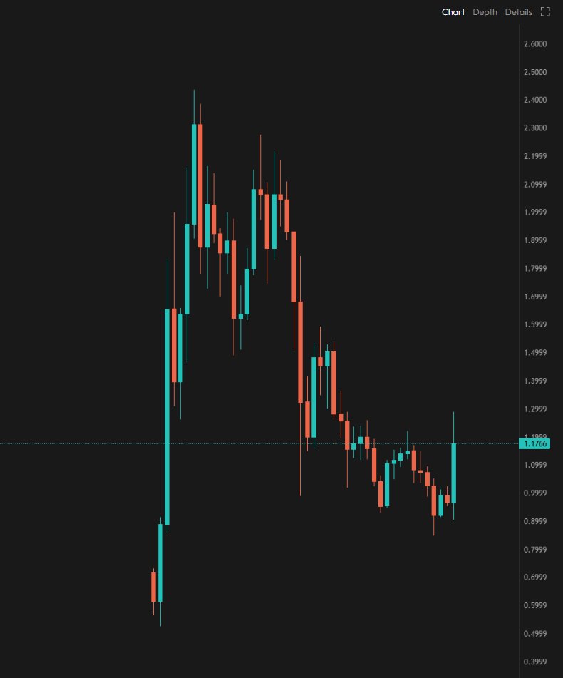 VenusQueen tweet media