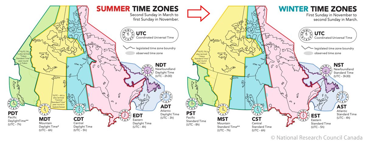 Natulive_Canada's tweet image. 今朝は06:30起床。いつもより1時間早い。昼も11:30におなかがすいた。内勤時は正午にカナダプレイスで鳴り響く国歌 O Canada を聞いてランチに立つから。私の体内時計はかなり正確で、夏時間から標準時への移行にしばらく体が慣れない。もう廃止されてもいいよね、この慣習☆
#SpringForwardFallBack