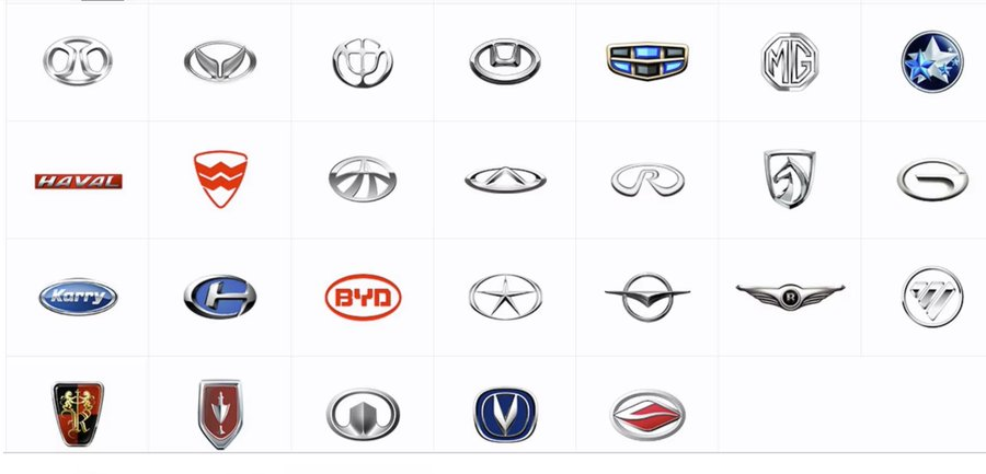 3eslan's tweet image. 🔴قطع غيار السيارات الصينية وبأرخص سعر 👇👇