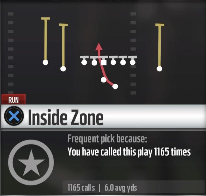 Dashytwo's tweet photo. “The packers have the youngest and most explosive offenses in the league with a MVP caliber QB in Jordan Love”

Matt Lafleur: https://t.co/RfzyN2Q7zu