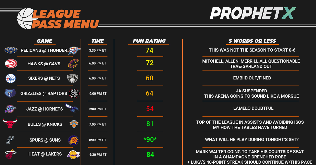 League Pass Menu: 11/2/25
