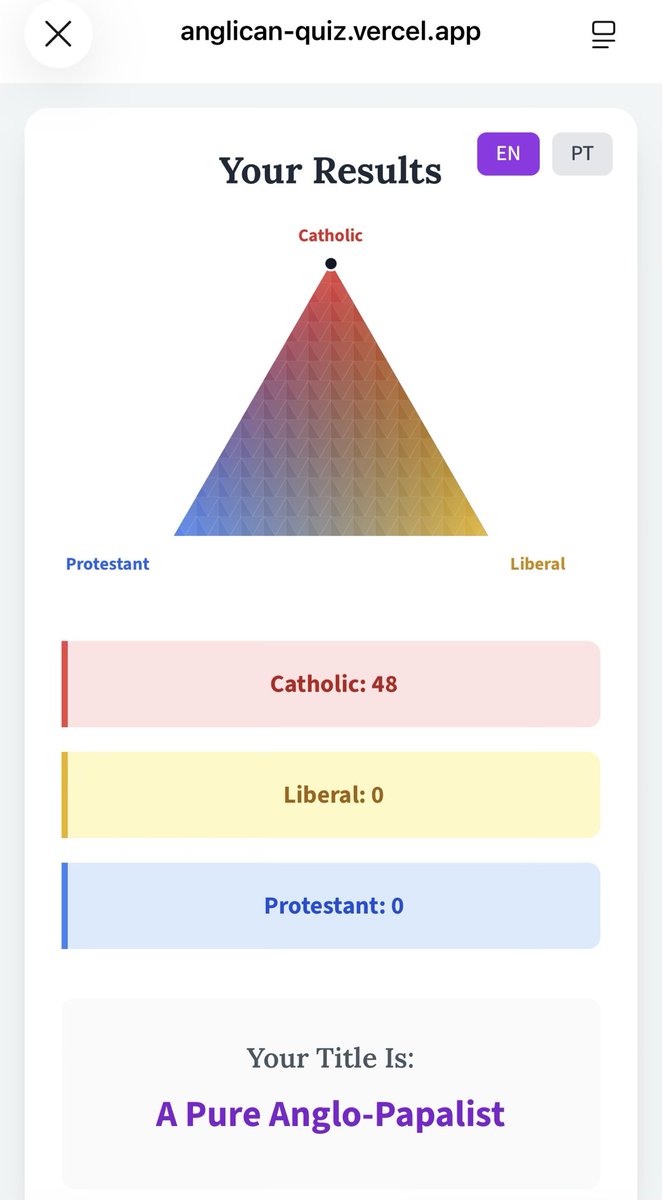 I prefer “Mackerel-Snapping Papist”, personally.