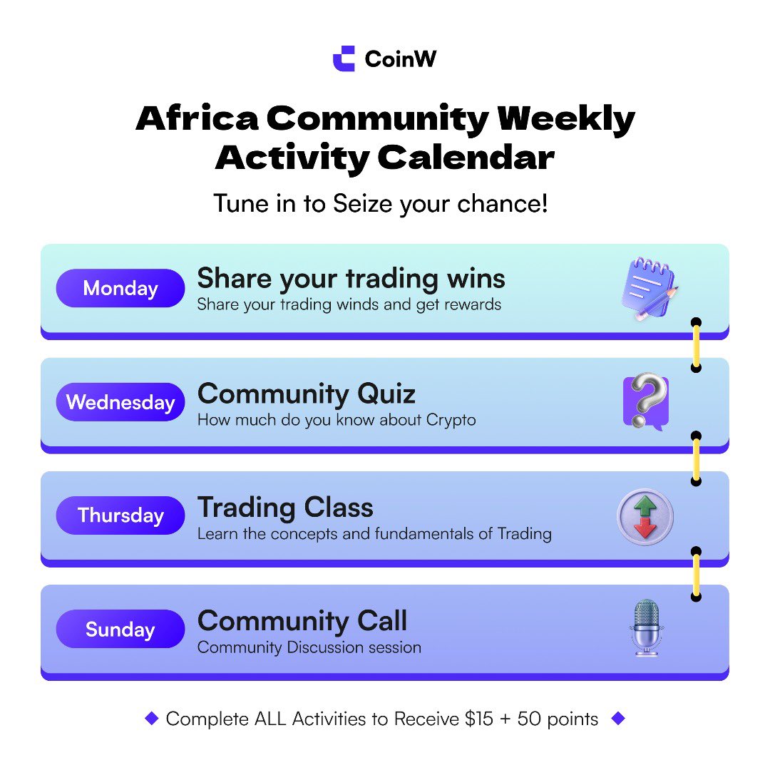 🎉 Join our weekly community call today (Sunday).
Happening NOW!!!

 Let’s learn about copy trading and how to start profitable doing it.   

See you there!!!  
📷 t.me/CoinWAfrica