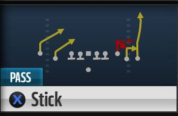 JuMosq's tweet photo. Packers offense this year https://t.co/M8LjL6ouWW