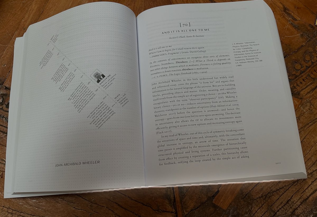 C4COMPUTATION's tweet image. What is information? What does it mean to say the universe or a biological system computes? 

Wheeler in the late eighties wrote a remarkable paper. In it he developed the idea information came before matter—“it from bit“. He argued the universe is fundamentally participatory and…