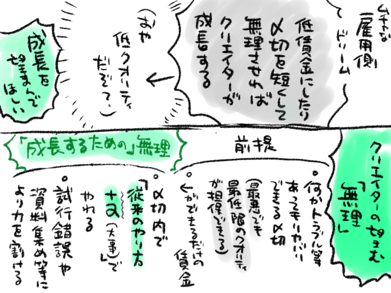クリエイターの成長のためにクリエイター的に望んでることってどうだろうな～～と思って書き出してみたけどどうじゃろな
少なくとも、強制された無理と、自分でよーしいっちょ頑張ってみるか!て思ってする無理はちがうよ… 