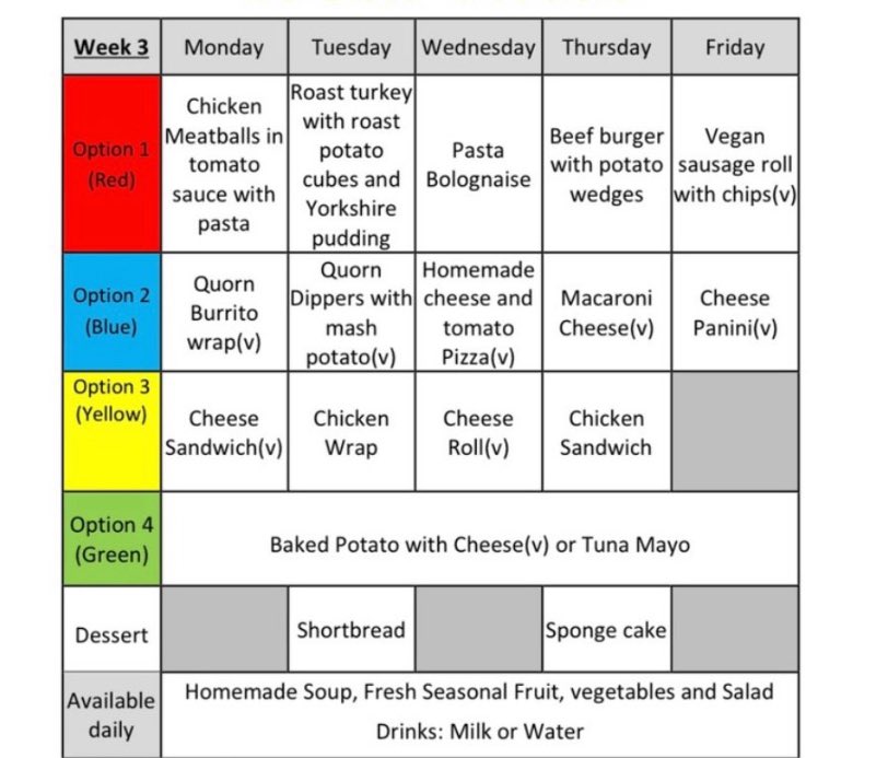 Lunches for the week ahead! 🌭🍔🍟🧈🥞🥓🍳🥚🧀🥨🥐🍞🥖🫚🍠