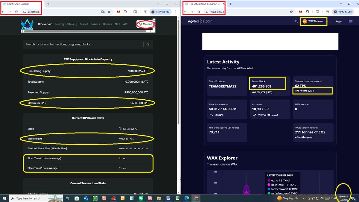 📣 Web3 Milestone Continues (28): AtlantisChain Overtakes WAX Blockchain within 154 Days! 🇺🇸🌎🔥🚀

        <a href="/realDonaldTrump/">Donald J. Trump</a> <a href="/davidsacks47/">David Sacks</a> <a href="/EricTrump/">Eric Trump</a> 
        <a href="/brian_armstrong/">Brian Armstrong</a> <a href="/coinbase/">Coinbase 🛡️</a> <a href="/a16zcrypto/">a16z crypto</a> 
        <a href="/Visa/">Visa</a> <a href="/Mastercard/">Mastercard</a> <a href="/circle/">Circle</a> <a href="/Tether_to/">Tether</a>
        <a href="/BlackRock/">BlackRock</a> <a href="/jpmorgan/">J.P. Morgan</a>