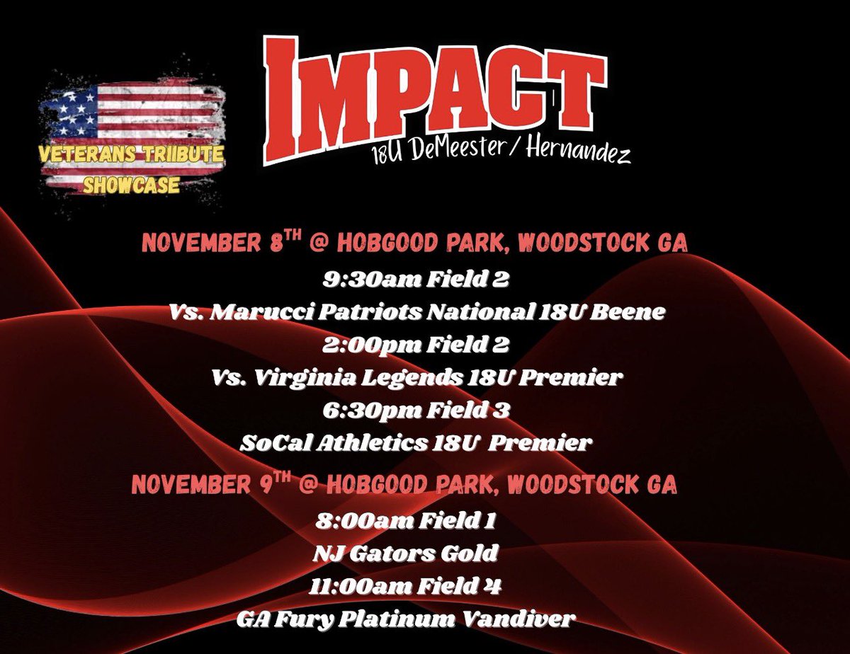 Georgia Impact 18u DeMeester/Hernandez tweet media