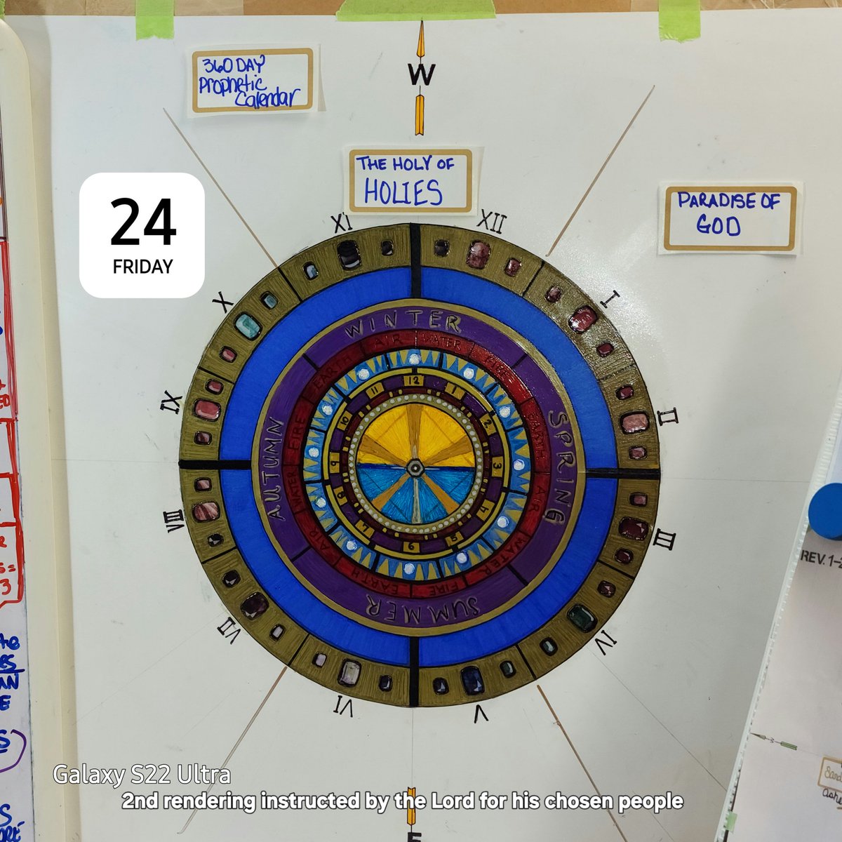 SandyFields's tweet image. Additional Information on what the Lord showed me in the Book of Revelation- Completed rendering combined from what he showed me in June 2017, &amp;amp; then again Sept -Oct 2025. I made a few speech errors that I could not edit because something is happening with/ the technology.