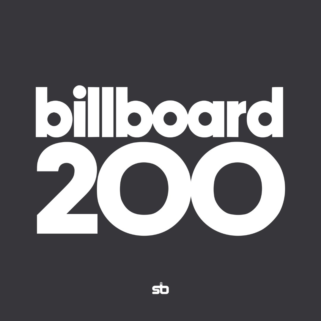 SeriesBrasil's tweet image. A INDÚSTRIA! Taylor Swift se torna a primeira artista solo na história a passar 90 semanas no topo da Billboard 200.