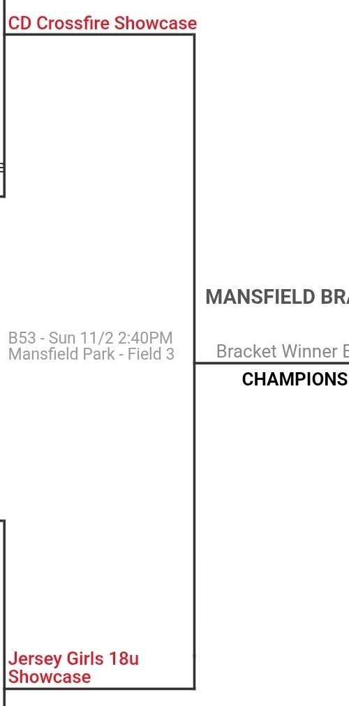 Nightmare Fastpitch tweet media