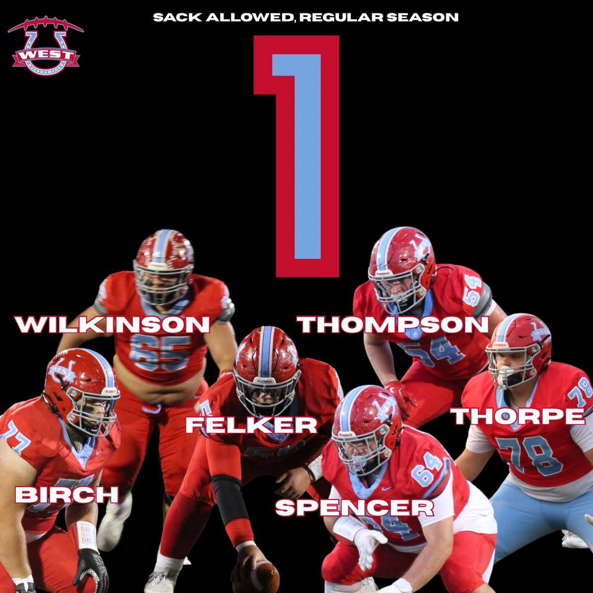 West Jessamine Colts Football tweet media
