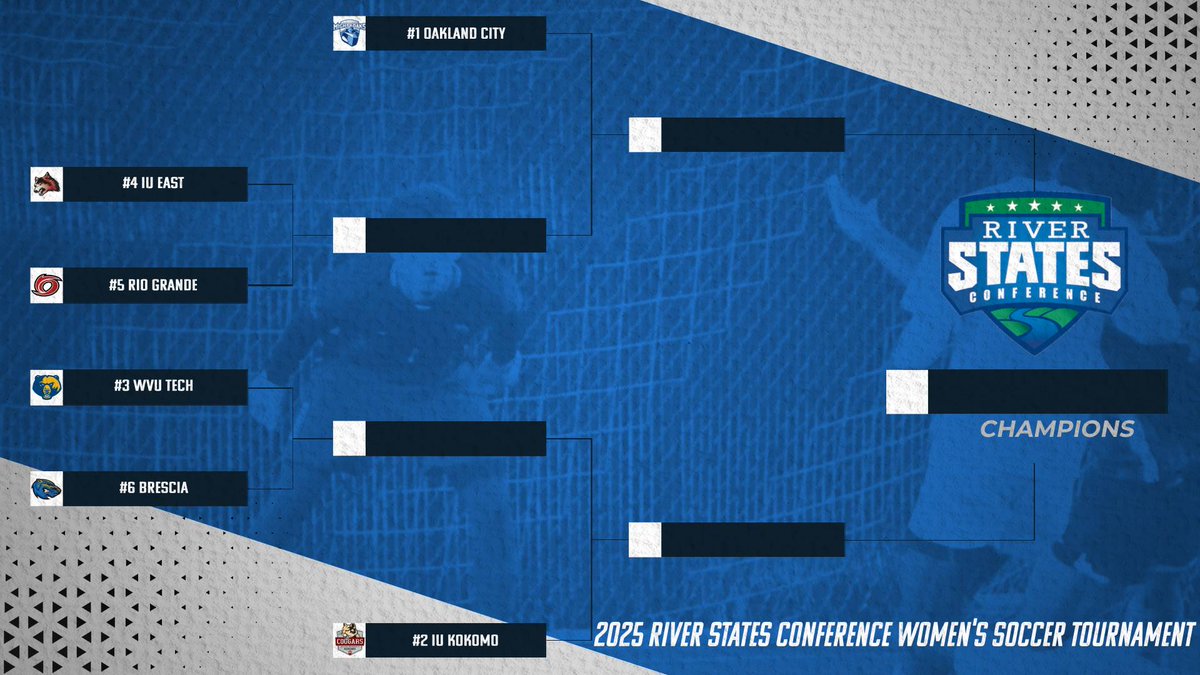 RiverStatesConf's tweet photo. Here's your first look at the 2025 River States Conference Women's Soccer Tournament!

@wvutechsports and @iueredwolves are at home on Wednesday, hosting @BresciaBearcats and @RioRedStorm, respectively!

@GoMightyOaks and @IUKAthletics await in Saturday's semifinals! https://t.co/nsHgGPkBXH