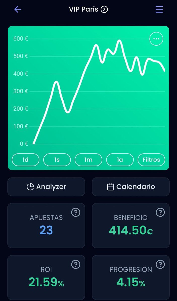 Apuestas de Tenis tweet media