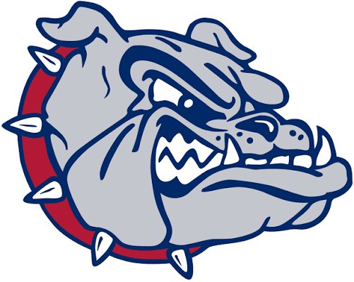 I will be taking an Unofficial Visit to Gonzaga November 3-4th !!