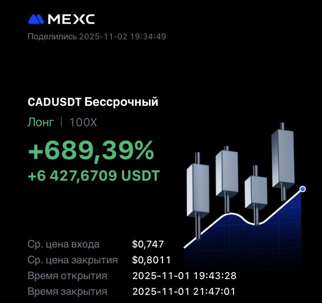 realwayfs's tweet photo. m-money💸
#MEXC #Crypto #CryptoGoals #profit #CryptoGains https://t.co/ED5mywawiu