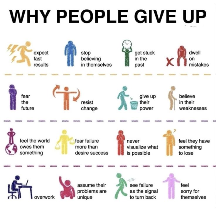 cooltechtipz's tweet image. why many give up
