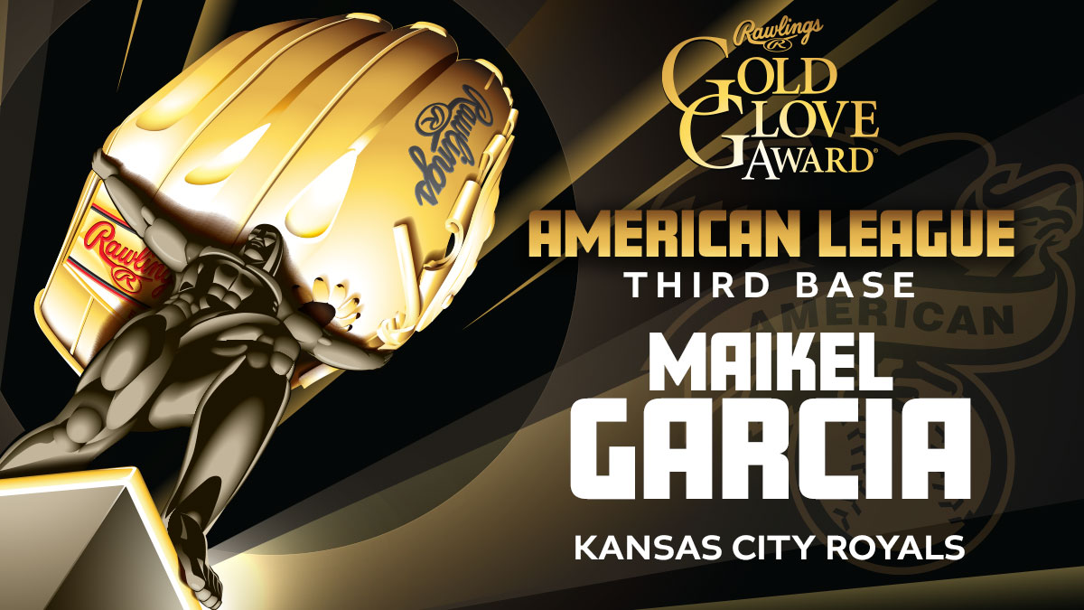 RawlingsSports's tweet image. Your 2025 Rawlings Gold Glove Award Winner - AL Third Base - Maikel Garcia

#RawlingsGoldGloveAwards