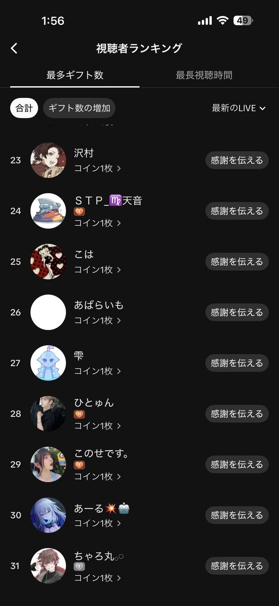 今までほんとにありがとうございました！
めちゃくちゃ楽しかったし充実したおぼライフでした！

また逢う日まで…！！！

おつおぼ🌙
 #月里朧
