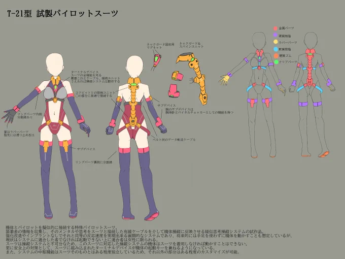 最近パイロットスーツデザイン楽しんでる #三連休はフォロワーが増えるらしい