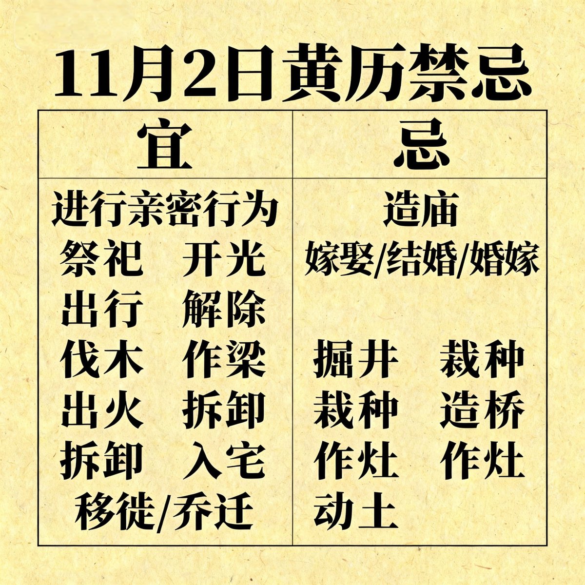fateastro365's tweet image. Nov 2, 2025 | Daily Almanac
Lunar: 10th Month

What does fate have in store today? Here are the day's auspicious and inauspicious activities based on the traditional Huangli.
#ChineseMetaphysics #DailyLuck #FengShui #LunarWisdom #YiJing #FiveElements #TaoistAstrology #DailyEnergy
