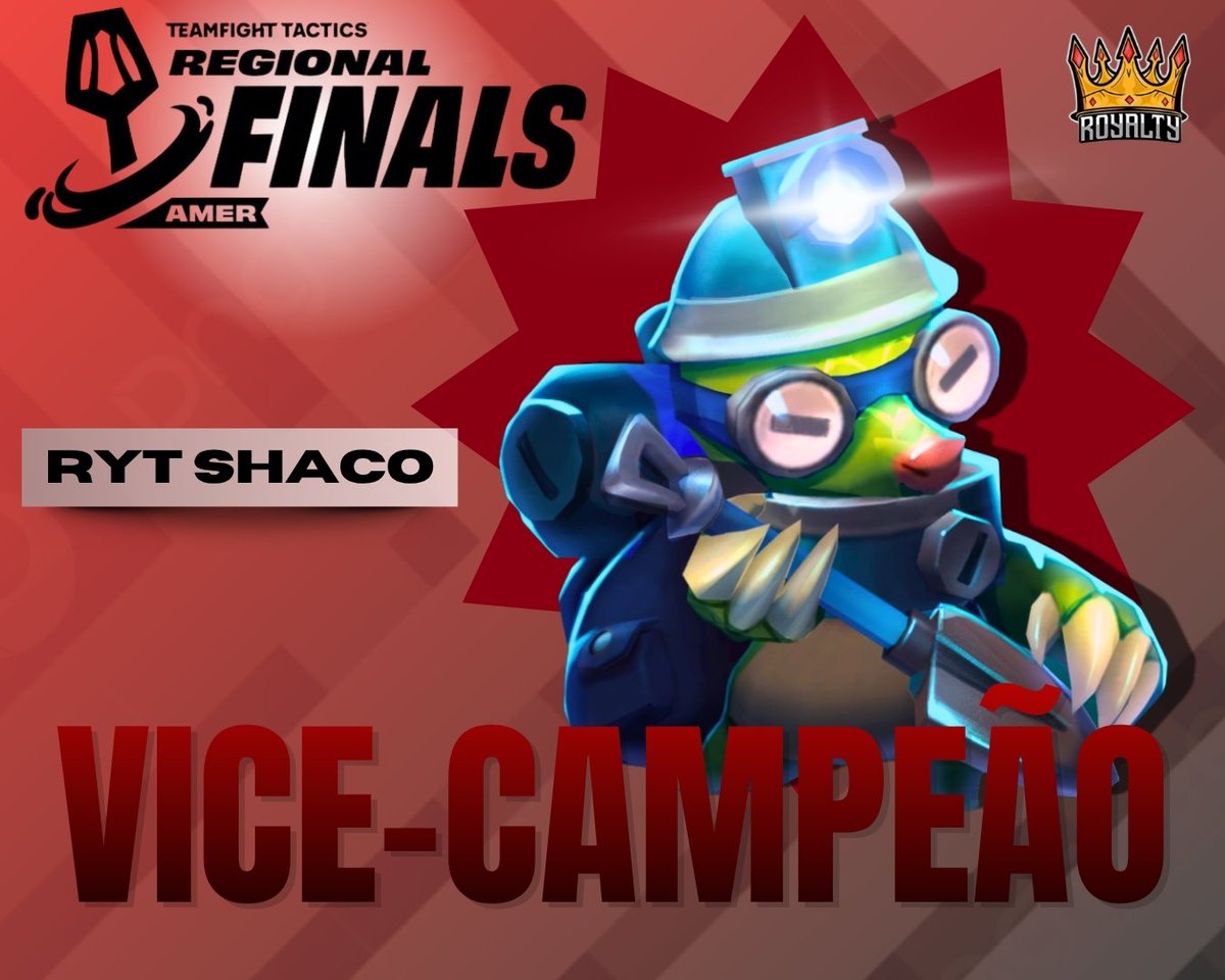 Royalty_br's tweet photo. 💥 SEGUNDO LUGAR DAS AMÉRICAS.
Tentamos infinitamente, mas o formato Checkmate pune demais.
O Shaco foi o maior pontuador do campeonato, mas infelizmente não conseguiu fechar o jogo do título.
Agora é foco no mundial na Espanha, do dia 14 ao dia 16 de novembro. 👑
#GORYT https://t.co/bJ7hcdBSbr