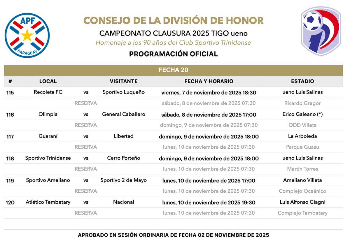 Danymacica's tweet image. Sp Trinidense lleva su partido a Itaugua! 
No es el estadio adecuado para un partido de tanta importancia.
Ojalá se pueda cambiar...
#LaGranJugada