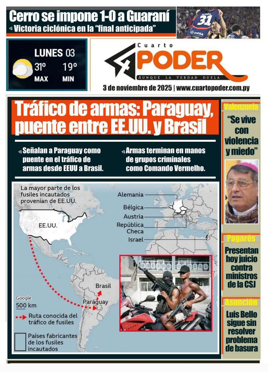CuartoPoder_Py's tweet photo. #Tapa4toPoder 3 de noviembre 2025 ◾https://t.co/xUlw0FqBwq
@policia_py @MDN_PY @MinPublicoPy @episcopalpy @PoderJudicialPY @AsuncionMuni @CCP1912oficial @ClubGuarani https://t.co/HZwQ4zZXjX