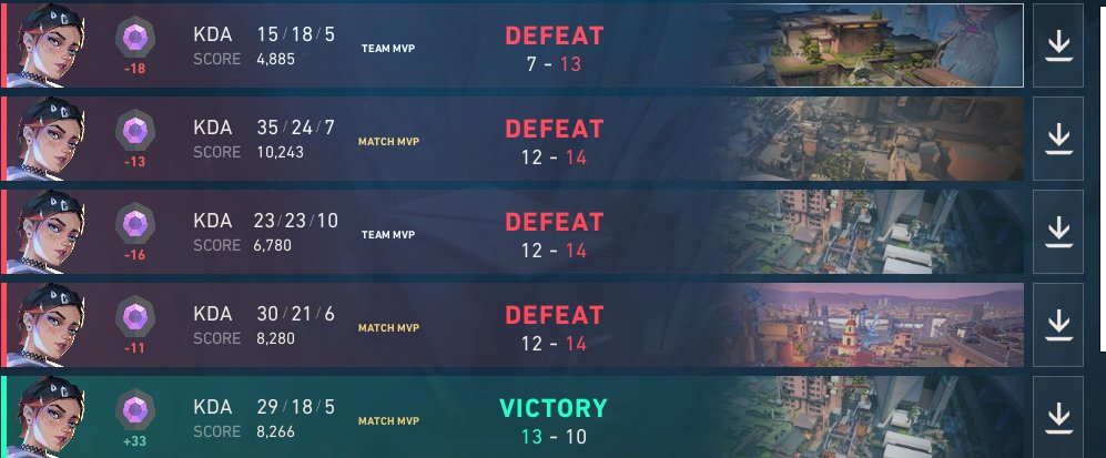 PerkIsLive's tweet image. Decided to finally queue comp...