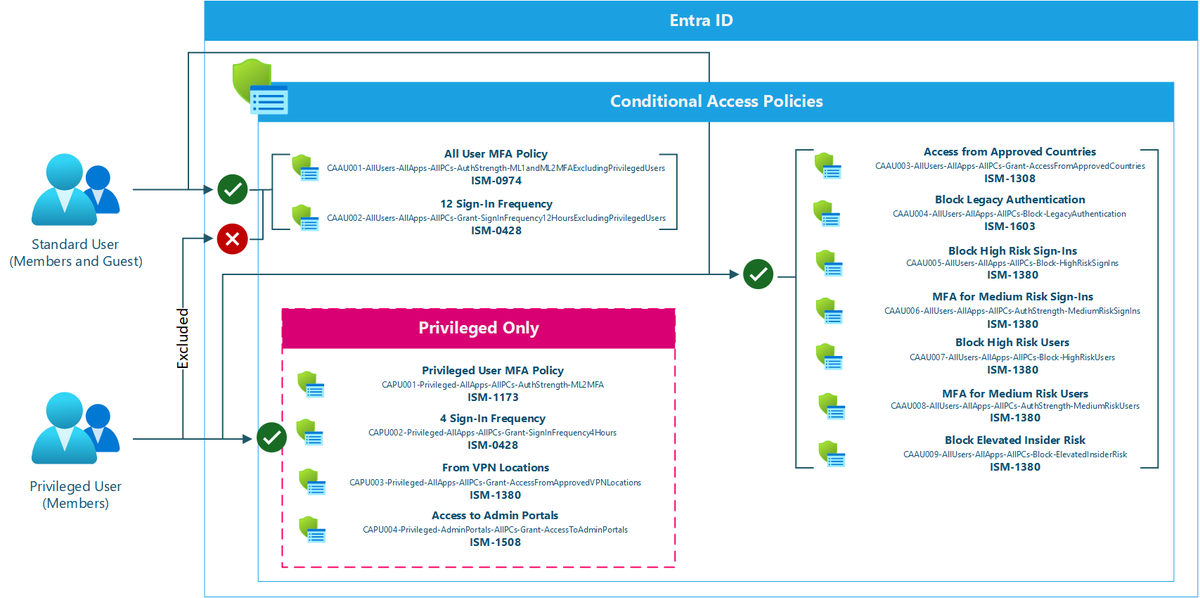 Xenoulis tweet media