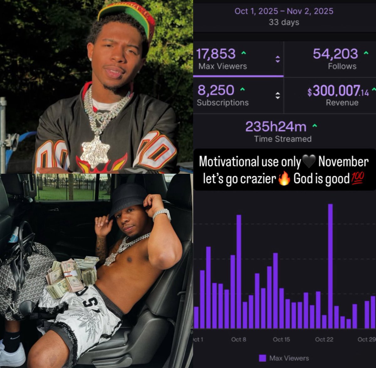 Seattle’s own Deshae Frost made $300K last month streaming. From YouTube skits to Hollywood to streaming checks, he’s proving Seattle creators can really win big online 📈💰