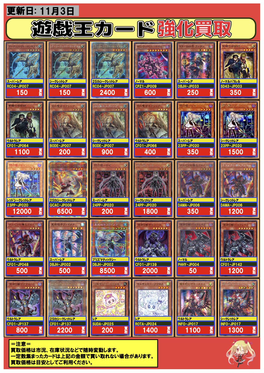 キラーチューン　フルコンプ aRacer(アレーサー)【RC SuperX コンプリートECU】+【AF3 ワイド