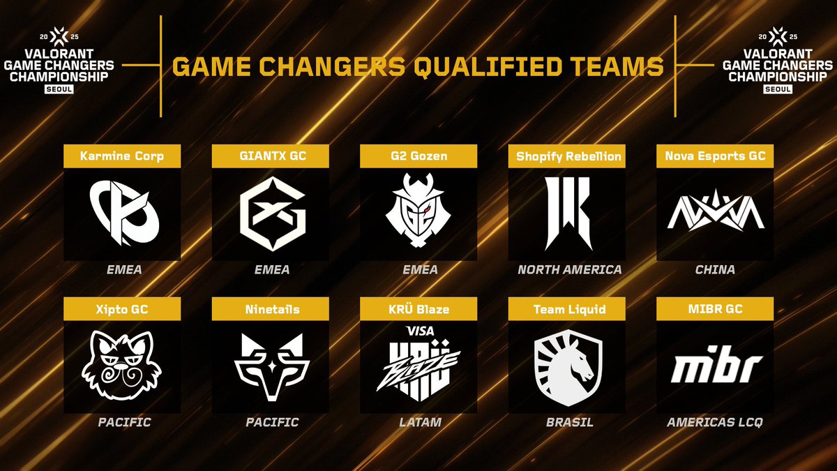 NinetailsGC's tweet image. We&apos;ll do our best here.

[ Roaster ]
@ddaaana15 
@332vlr 
@H4steVlrt 
@EveR0w0 
@FullMoon_vlrt 
@Gunny_vlrt 
@Hype_vlrt 

#GCC #VALORANT