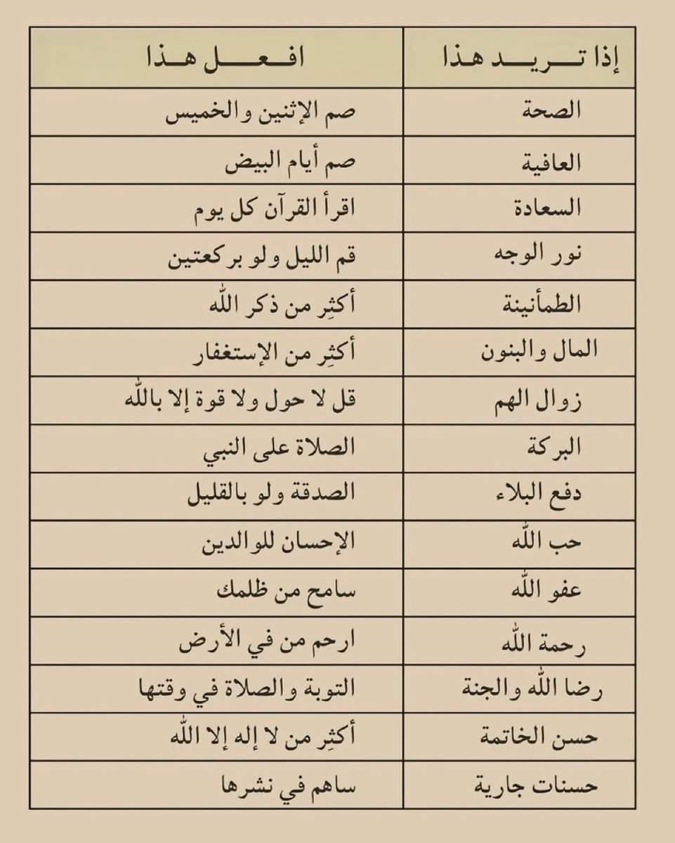 BBPP3M's tweet photo. إذا تريد هذا .... افعل هذا
احفظها عندك https://t.co/6MtdABvrjo