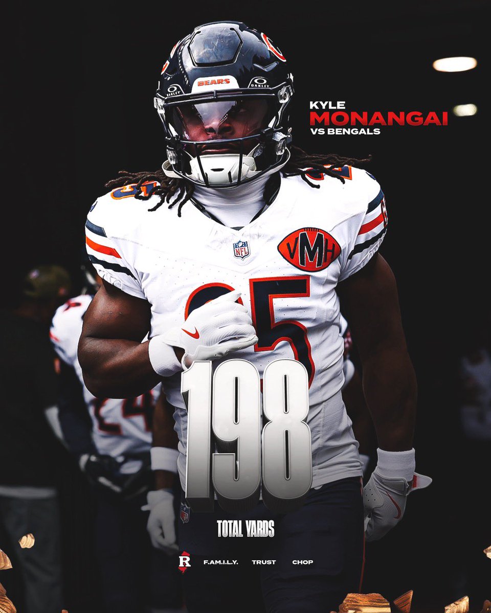 𝑯𝒆𝒄𝒌 𝒐𝒇 𝒂 𝒇𝒊𝒓𝒔𝒕 𝒔𝒕𝒂𝒓𝒕 𝒇𝒐𝒓 𝑲𝒚𝒍𝒆 𝑴𝒐𝒏𝒂𝒏𝒈𝒂𝒊 🪓