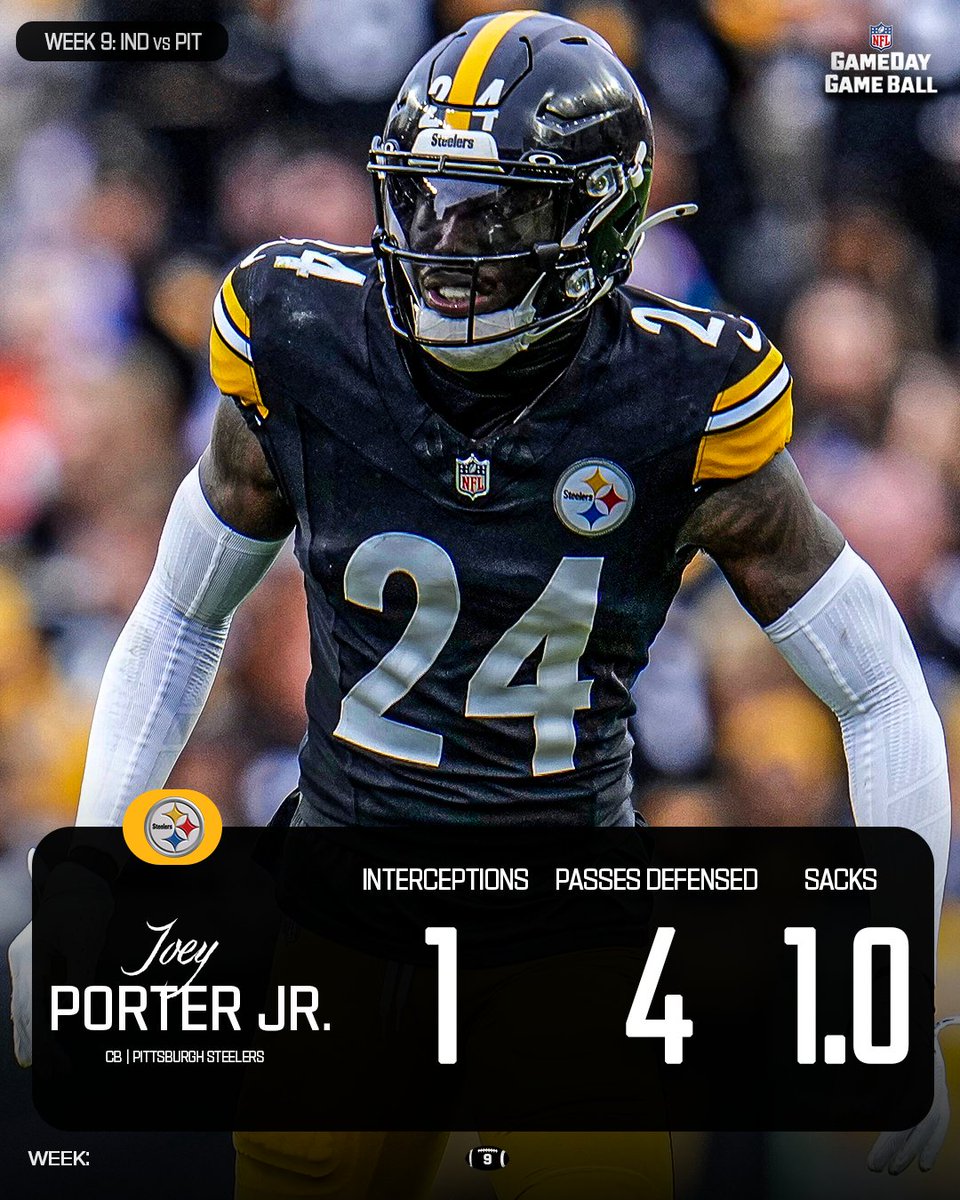 NFLGameDay's tweet image. Joey Porter Jr.

Game Ball 🏈