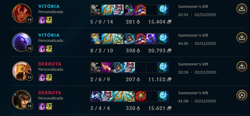 Tem mais 2 series para pegar esse playoff, resiliência e paciência são a chave de tudo

GGwp <a href="/paiNtriotas/">paiNtriotas</a> <a href="/FONaticYodaSL/">FONatic</a>