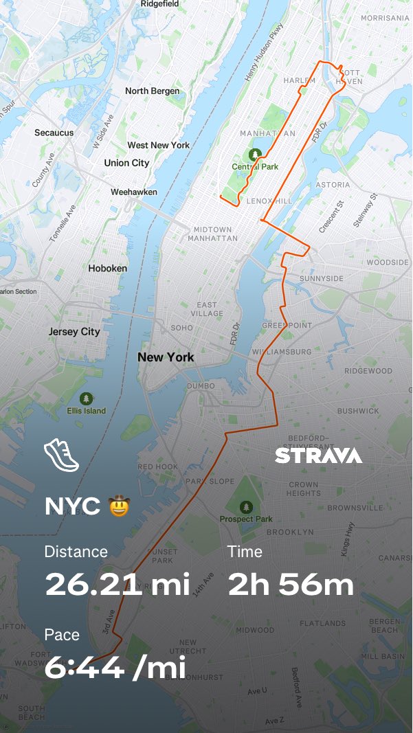 type 2 fun between cypherpunk submission reviews