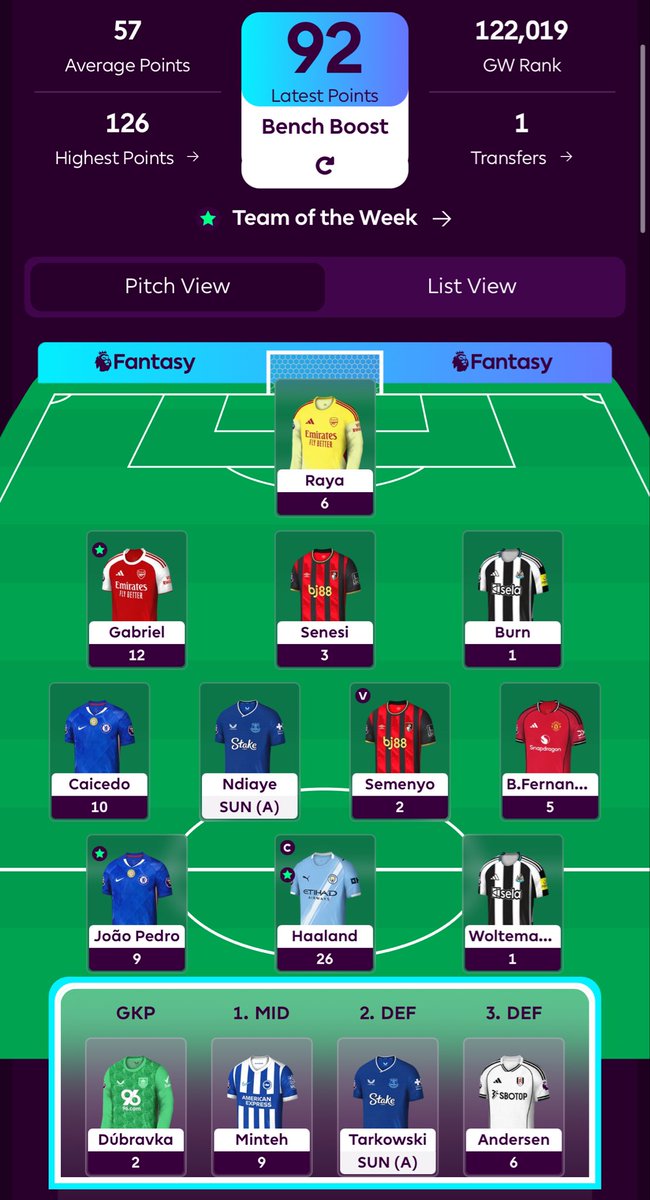 Gareth Howard-Smith tweet media