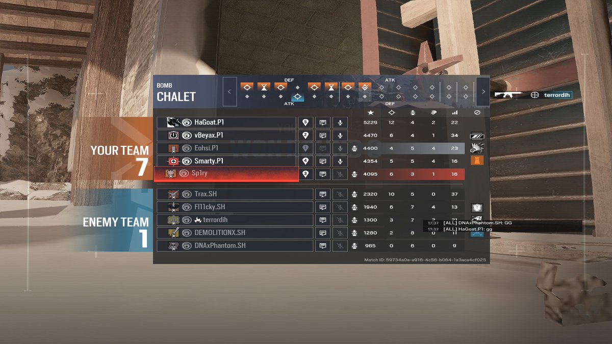 vBeyax's tweet photo. After Day 4 we qualified for EON!
Much love @Eohsi_ @HaGotHemR6s @Smarty_R6 @sp1ry_ https://t.co/7AETGmitEH
