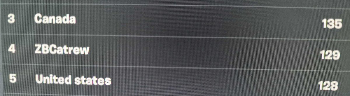 catrew___'s tweet image. Stuck between 2 countries 😭