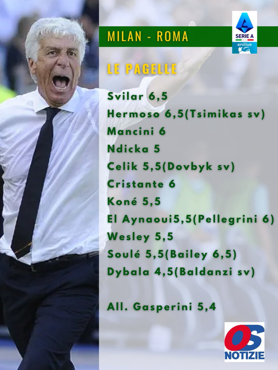 Il Milan di Massimiliano Allegri batte la Roma di Gian Piero Gasperini, per  1-0, grazie al gol di Pavlovic. Le pagelle del big match. #MilanRoma #SerieA, image size:902x1200