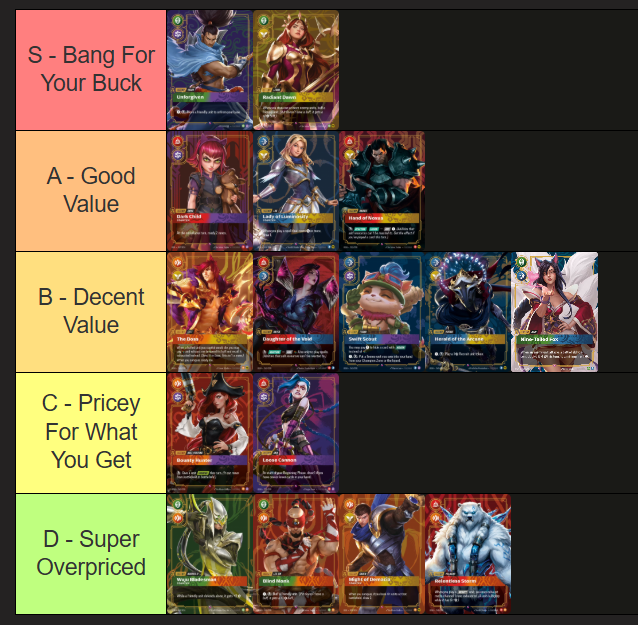 If you're looking to play <a href="/playriftbound/">Riftbound</a> and you're on a budget, here are some decks that I would recommend playing and some that I would avoid.

Yasuo and Leona are pretty cheap and decent decks. Anything with Aurora I would just avoid for now.