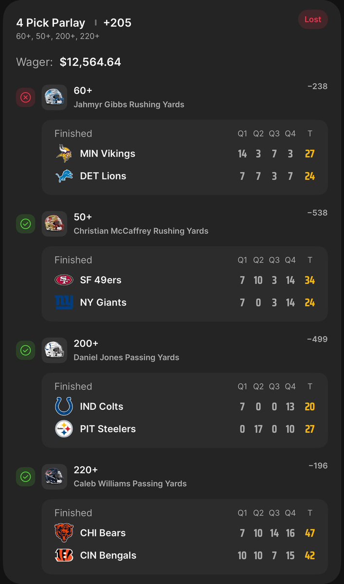 tensor_picks's tweet image. Gibbs ends it. Already getting the next ladder ready. Way too close to 100k to not try again🤝