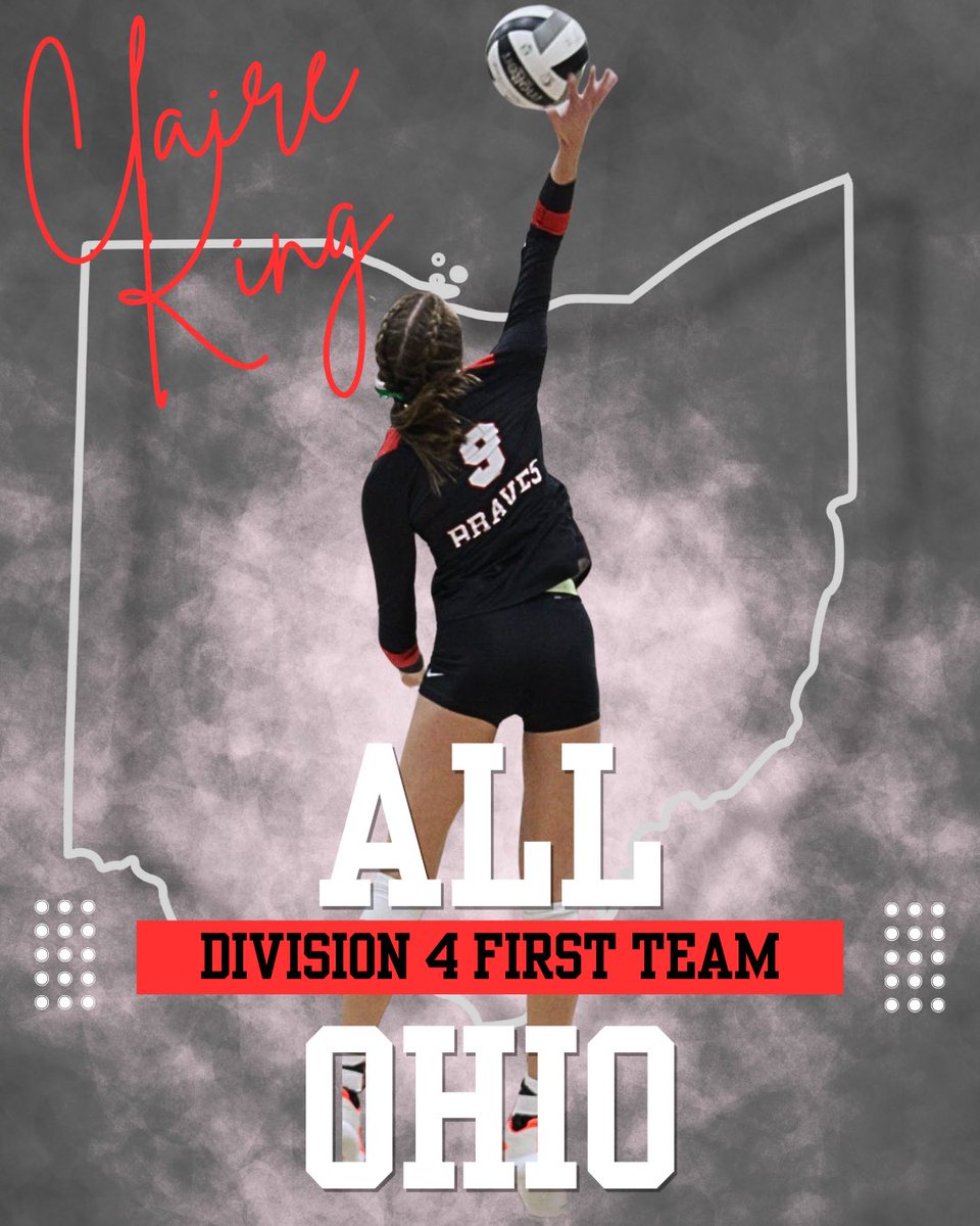 Logan Elm Volleyball tweet media